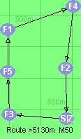 S-3-5-1-4-2-Z